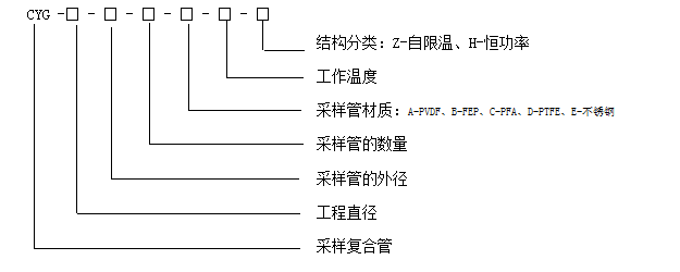 微信截图_20220504142933.png